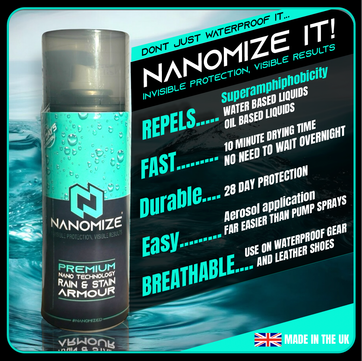 NANOMIZE Official Site